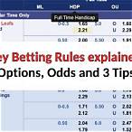 ice hockey bet odds